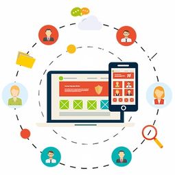 青島聯科 行業領先的軟件解決方案與定制開發服務